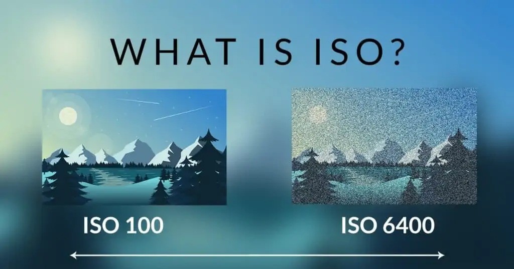 ISO là gì? Cách chỉnh ISO khi chụp bằng máy ảnh thuê | Trần Huy Camera